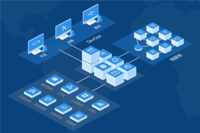 企業(yè)上云的驅(qū)動(dòng)力 云計(jì)算技術(shù)的開(kāi)發(fā)與銷售價(jià)值