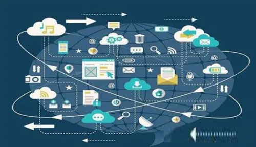 云計(jì)算技術(shù)賦能下的整合互動(dòng)營(yíng)銷 優(yōu)勢(shì)互補(bǔ)與資源整合之道