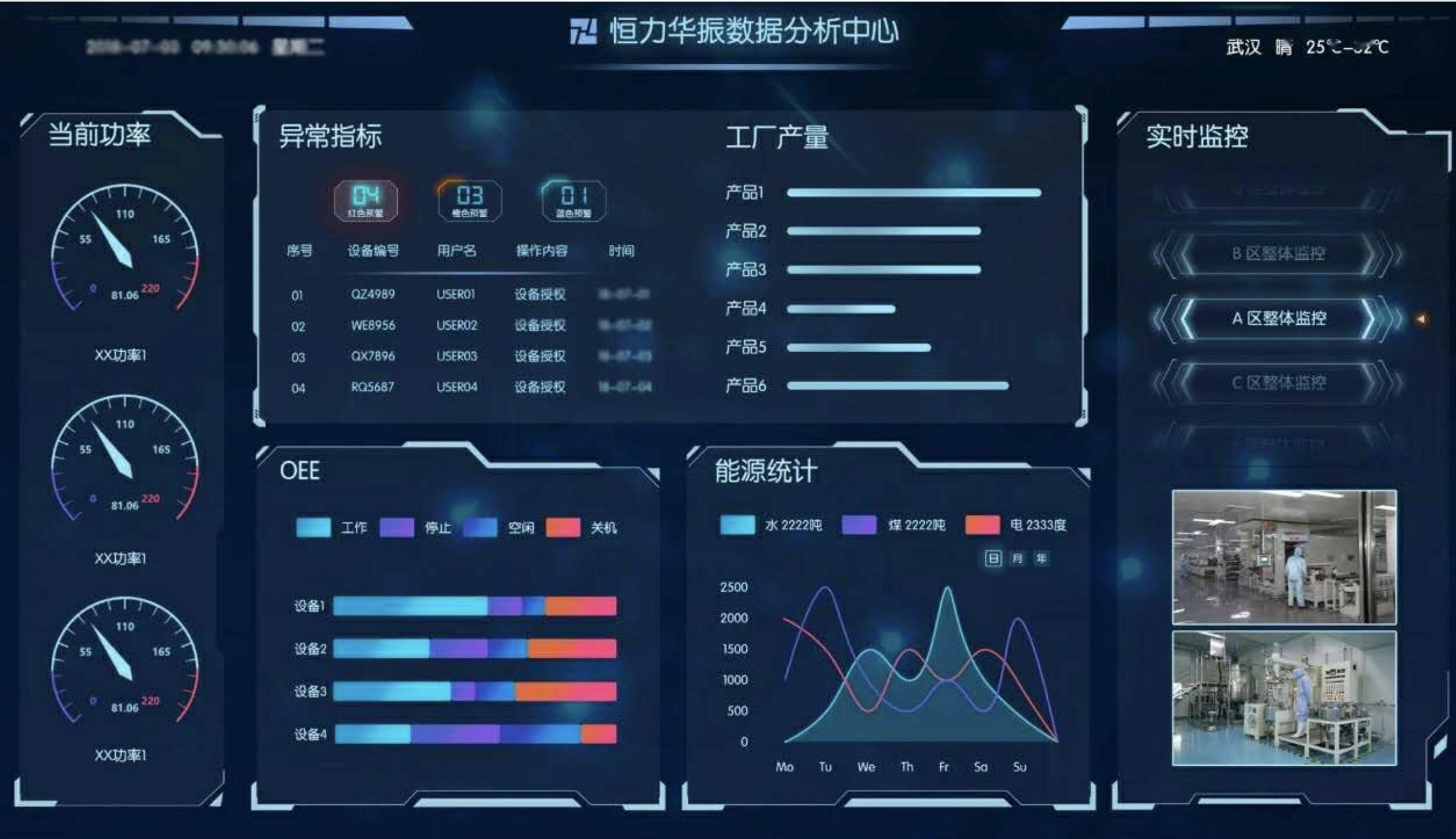 36氪首發 | 專注裝備數據智能化，工業互聯網企業「恒力華振」引領數據服務新范式